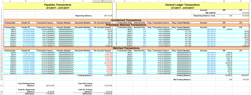 Reconcile To Gl Routine In Microsoft Dynamics Gp Crestwood Associates