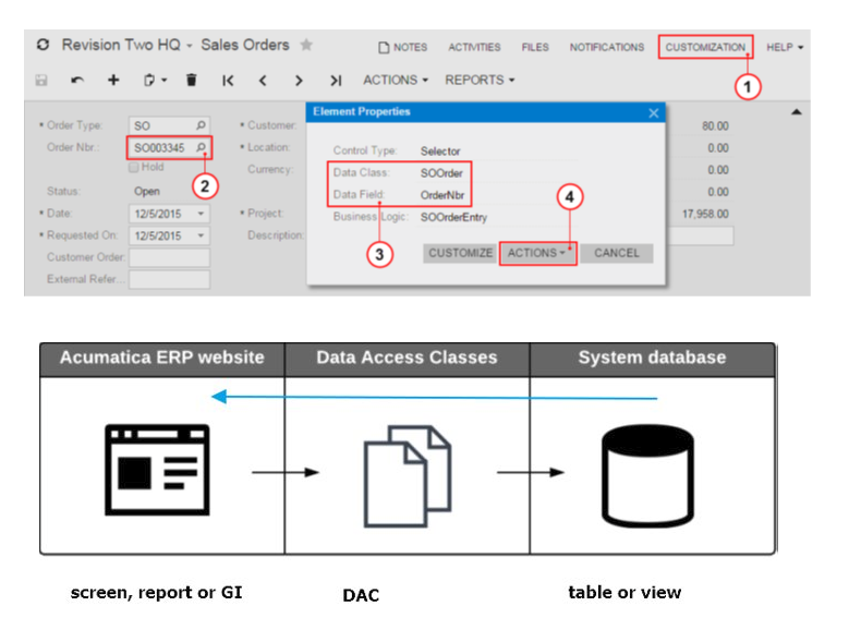 element properties to find fields in acumatica